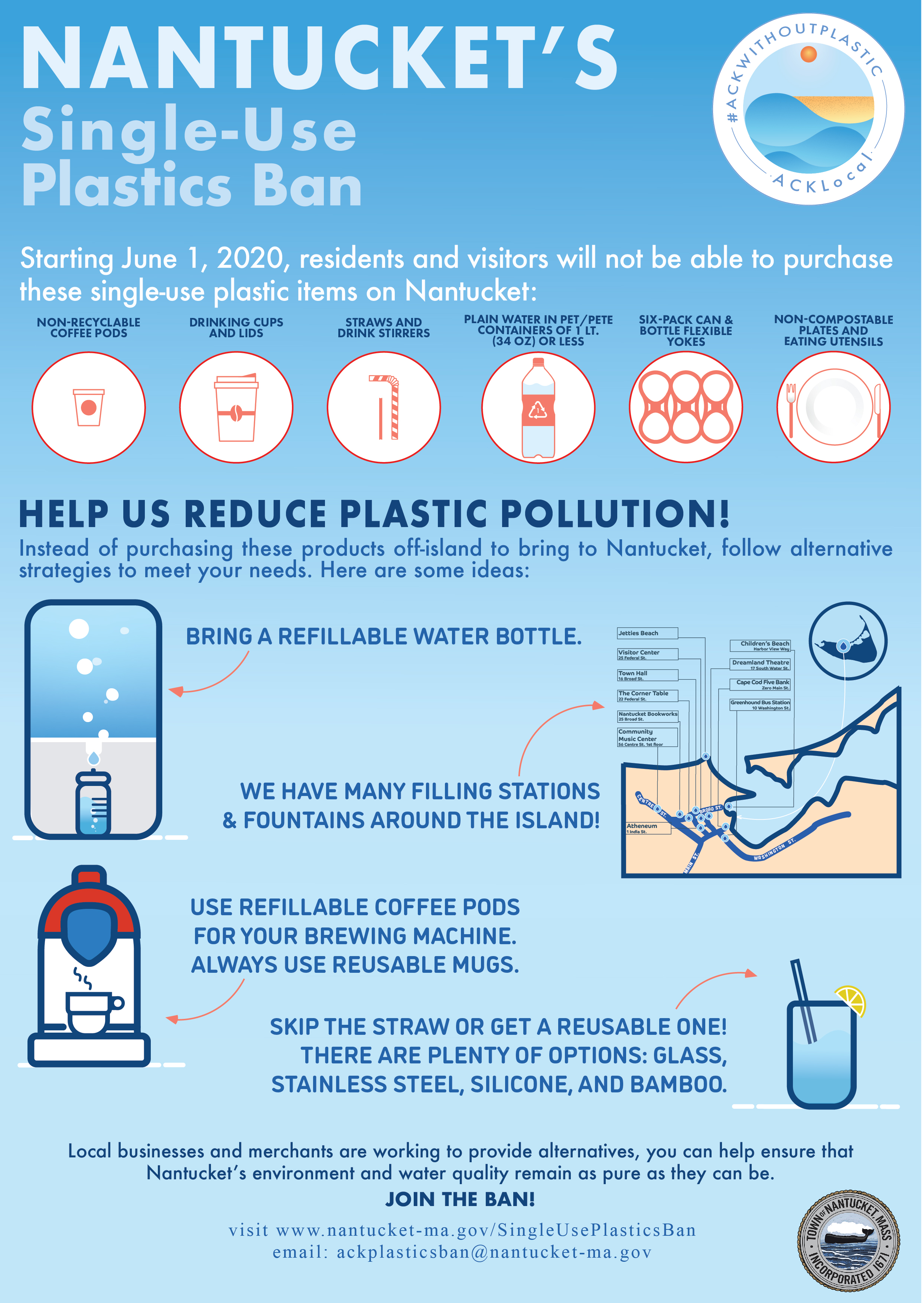 Plastics Ban 2 Nantucket Land Council